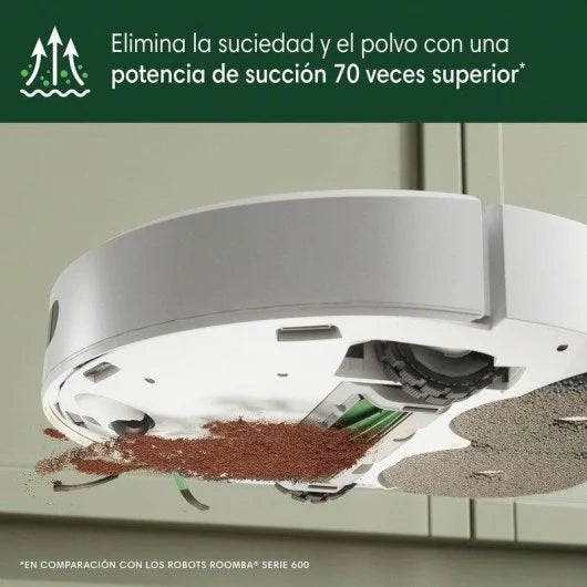 Aspirador Robô com Mopa iRobot Roomba Plus 405 Combo Com Esvaziamento Automatico Navegação LiDAR 70x Potência de Sucção
