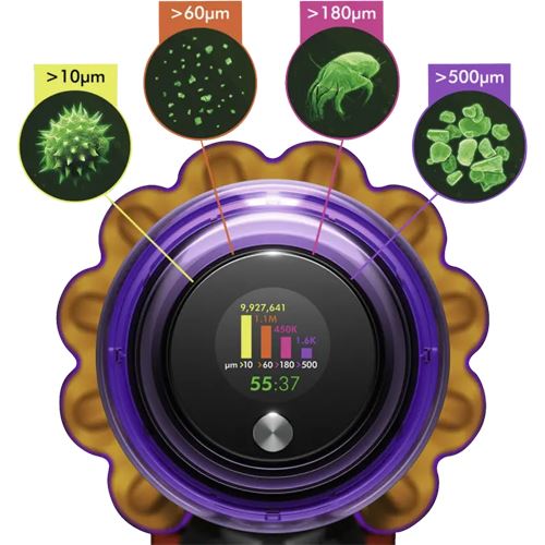 Aspirador Vertical Dyson Cyclone V15 Detect Absolute