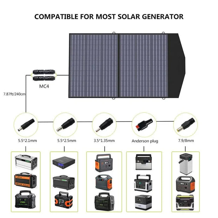Kit Gerador Solar ALLPOWERS 2400W (S2000 Pro + Painel Solar SP027 100W)